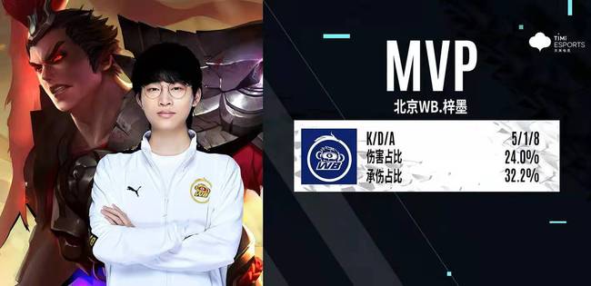 绿军正在重 绿军正在重