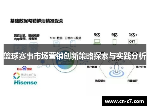 篮球赛事市场营销创新策略探索与实践分析