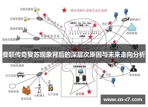 曼联传奇复苏现象背后的深层次原因与未来走向分析
