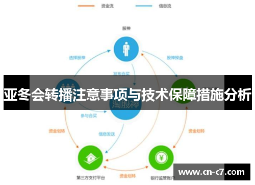 亚冬会转播注意事项与技术保障措施分析