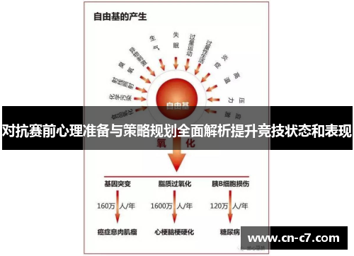 对抗赛前心理准备与策略规划全面解析提升竞技状态和表现