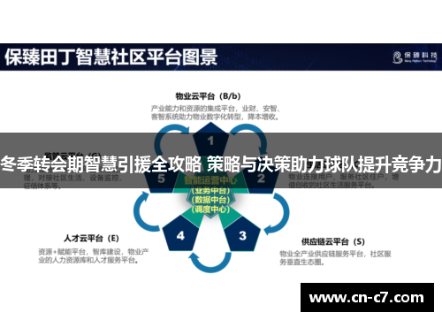冬季转会期智慧引援全攻略 策略与决策助力球队提升竞争力