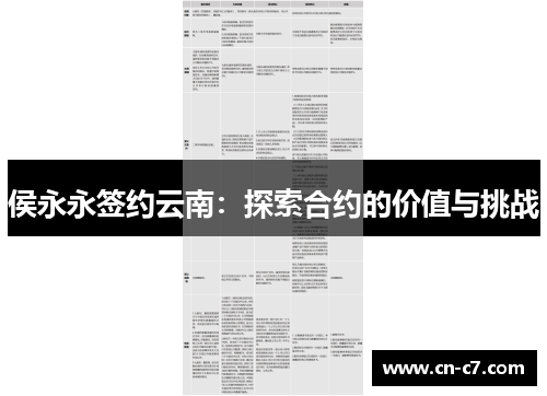 侯永永签约云南：探索合约的价值与挑战