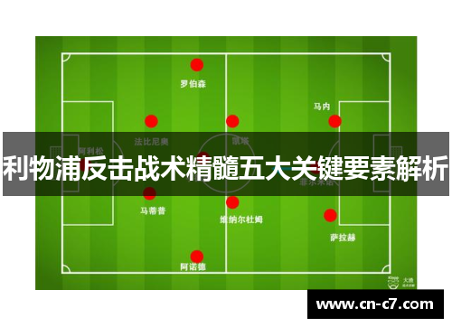 利物浦反击战术精髓五大关键要素解析