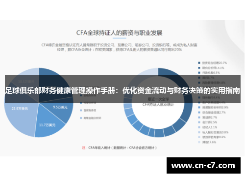 足球俱乐部财务健康管理操作手册：优化资金流动与财务决策的实用指南